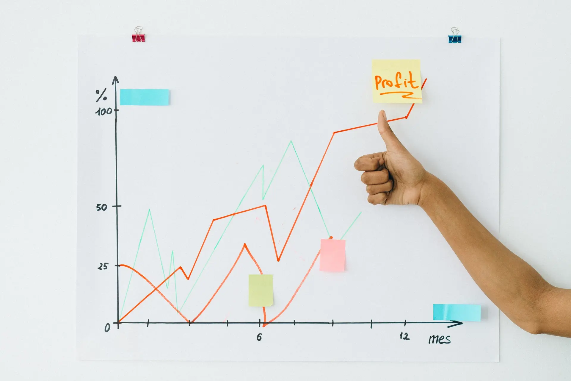 Main pointant croissance sur graphique des profits