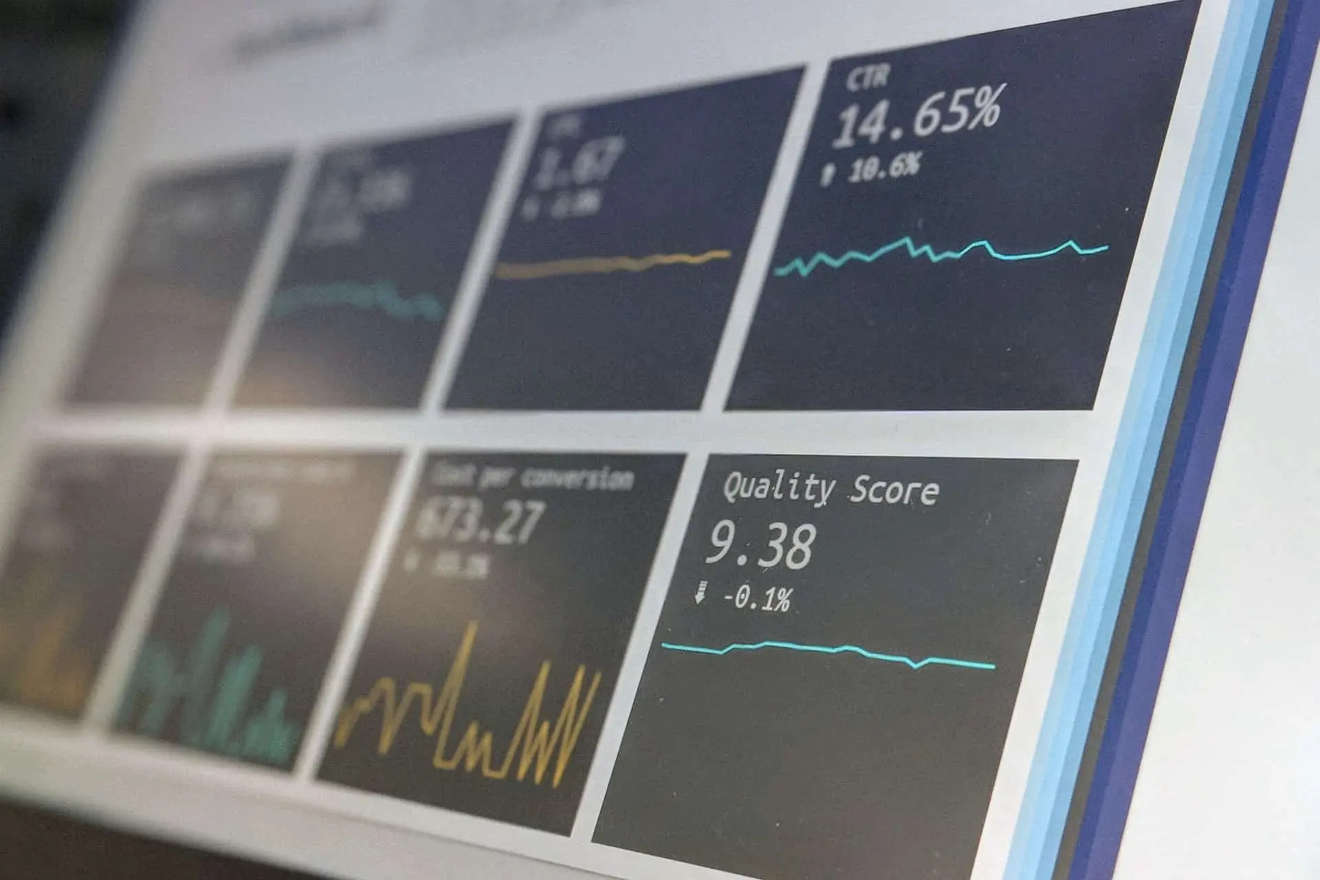Tableau de bord avec graphiques de performance